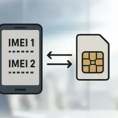 Grafika przedstawia telefon z dwoma numerami IMEI i kartę SIM, symbolizującą zarządzanie numerami lub potencjalną blokadę imei.