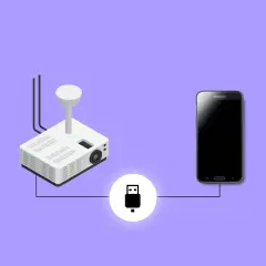 Ilustracja pokazuje, jak połączyć telefon z projektorem za pomocą kabla USB. Prosty schemat połączenia.