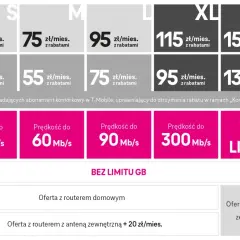 Internet domowy LTE bez limitu GB. Oferty z różnymi prędkościami, od 30 Mb/s do bez limitu, z rabatami dla klientów T-Mobile.