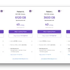 Pakiet XXL Play: 8400 GB przez rok, 200 GB miesięcznie, rozmowy i SMS-y bez limitu.