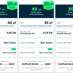 Oferty giga bank plus: 50 GB za 40 zł, 40 GB za 35 zł, 30 GB za 30 zł. Bez limitu rozmów, SMS, MMS.