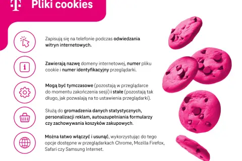 Pliki cookies zapisują się w telefonie, pomagając w personalizacji i zapamiętywaniu ustawień przeglądarki.