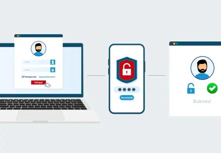 Proces logowania: autoryzacja a autentykacja. Laptop, telefon i ekran potwierdzający sukces.