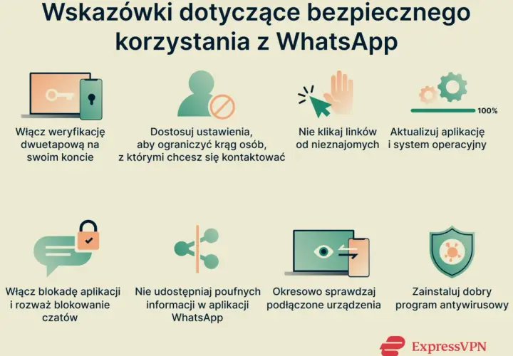 Wskazówki dotyczące bezpiecznego korzystania z WhatsApp: weryfikacja dwuetapowa, dostosowanie ustawień, nieklikanie linków od nieznajomych, aktualizacje, blokada aplikacji, nieudostępnianie poufnych danych. Czy WhatsApp jest bezpieczny? Tak, z tymi wsk...