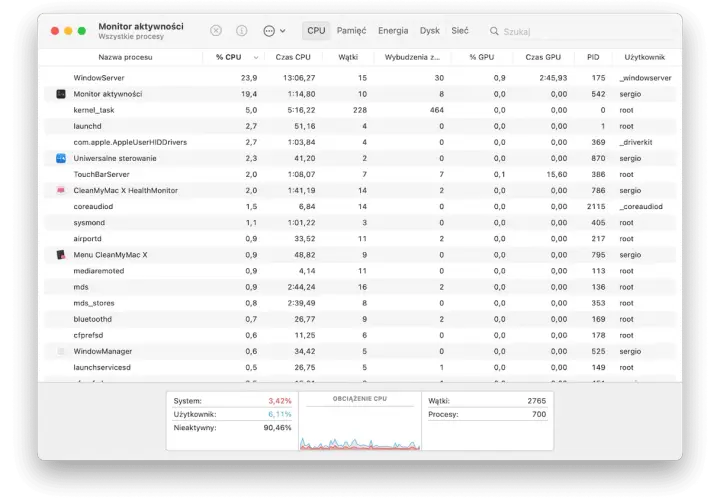 Monitor aktywności pokazuje procesy, w tym CleanMyMac X. Jeśli chcesz wiedzieć, jak odinstalować McAfee, ten widok może pomóc zidentyfikować procesy.