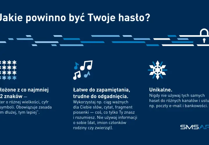 Jakie powinno być Twoje hasło? Wskazówki: złożone, łatwe do zapamiętania, unikalne. Pamiętaj o 2FA!