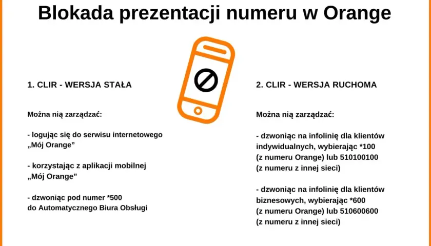 Jak zastrzec numer Orange: instrukcja blokady prezentacji numeru dla wersji stałej i ruchomej, zarządzanie przez serwis, aplikację lub infolinię.