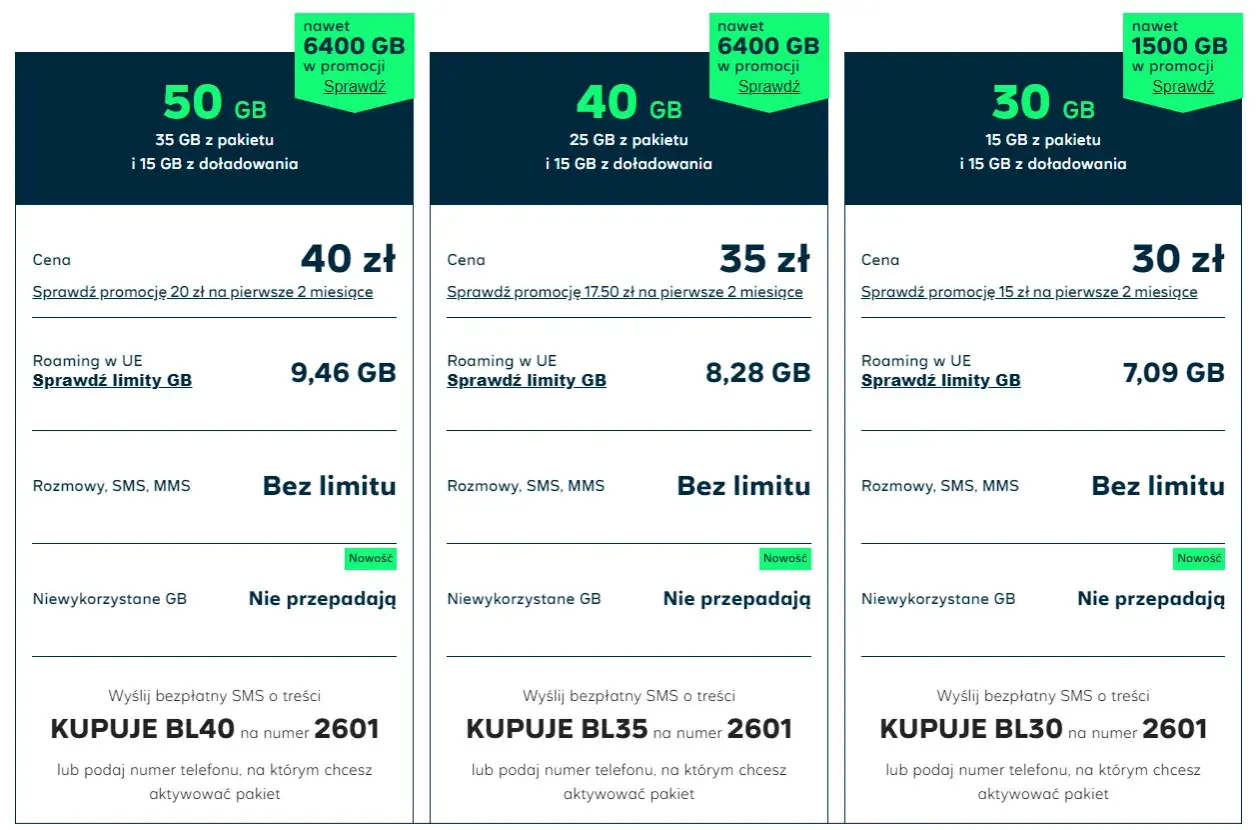 Oferty giga bank plus: 50 GB za 40 zł, 40 GB za 35 zł, 30 GB za 30 zł. Bez limitu rozmów, SMS, MMS.