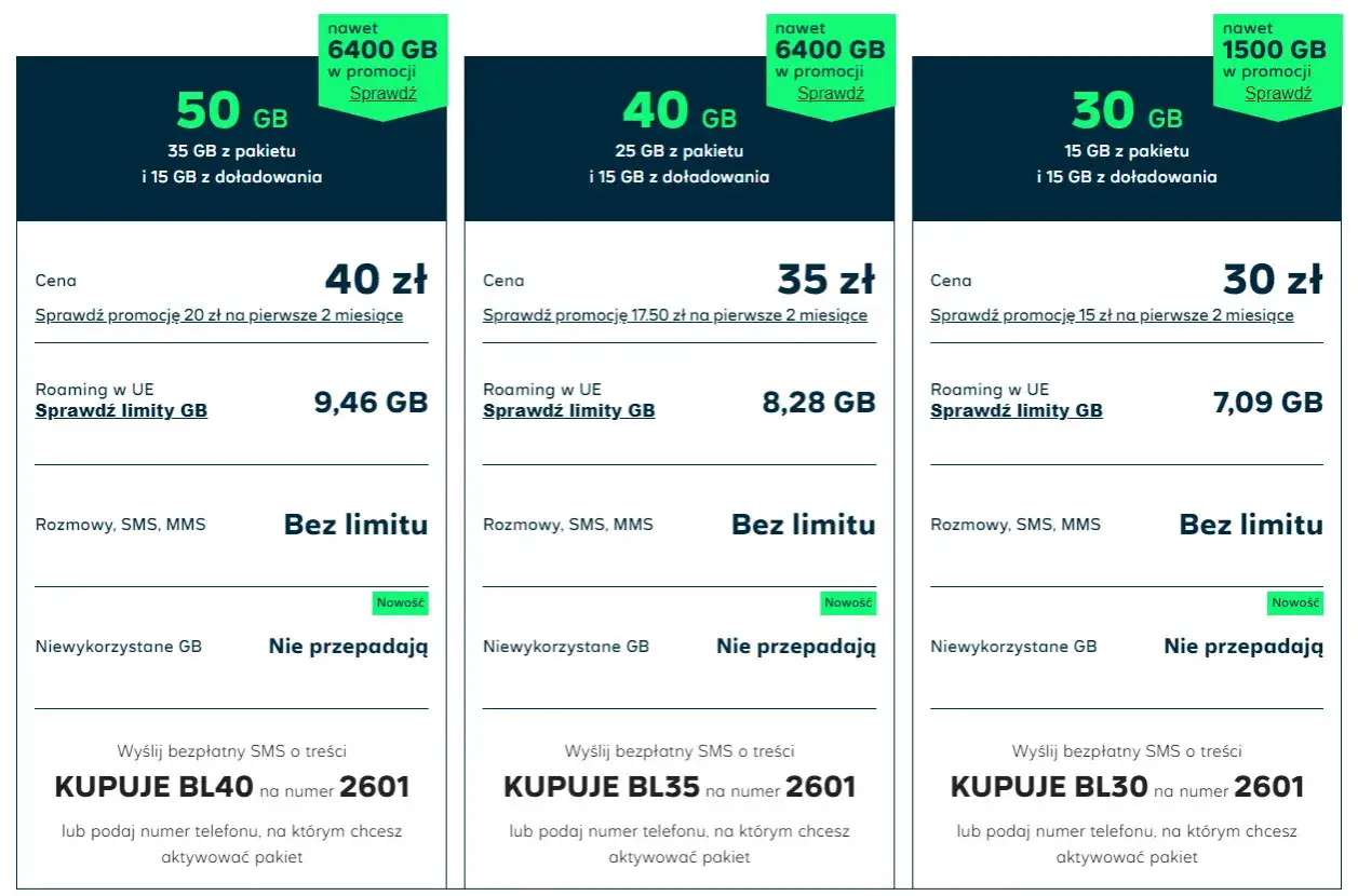 Oferty giga bank plus: 50 GB za 40 zł, 40 GB za 35 zł, 30 GB za 30 zł. Bez limitu rozmów, SMS, MMS.