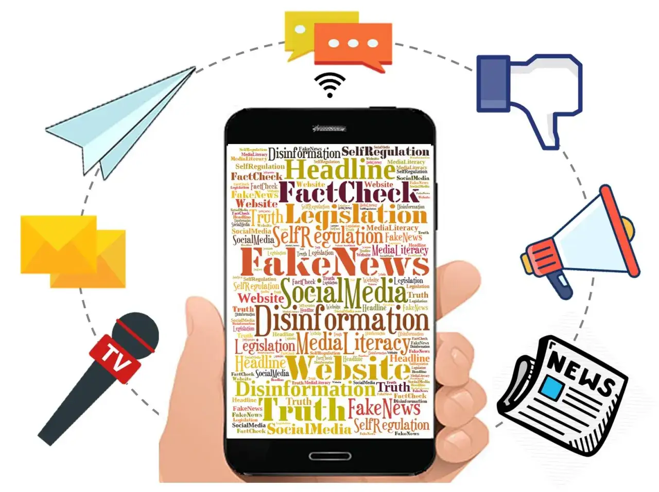 Dłoń trzyma smartfon z chmurą słów o fake newsach, otoczony ikonami symbolizującymi komunikację i media.