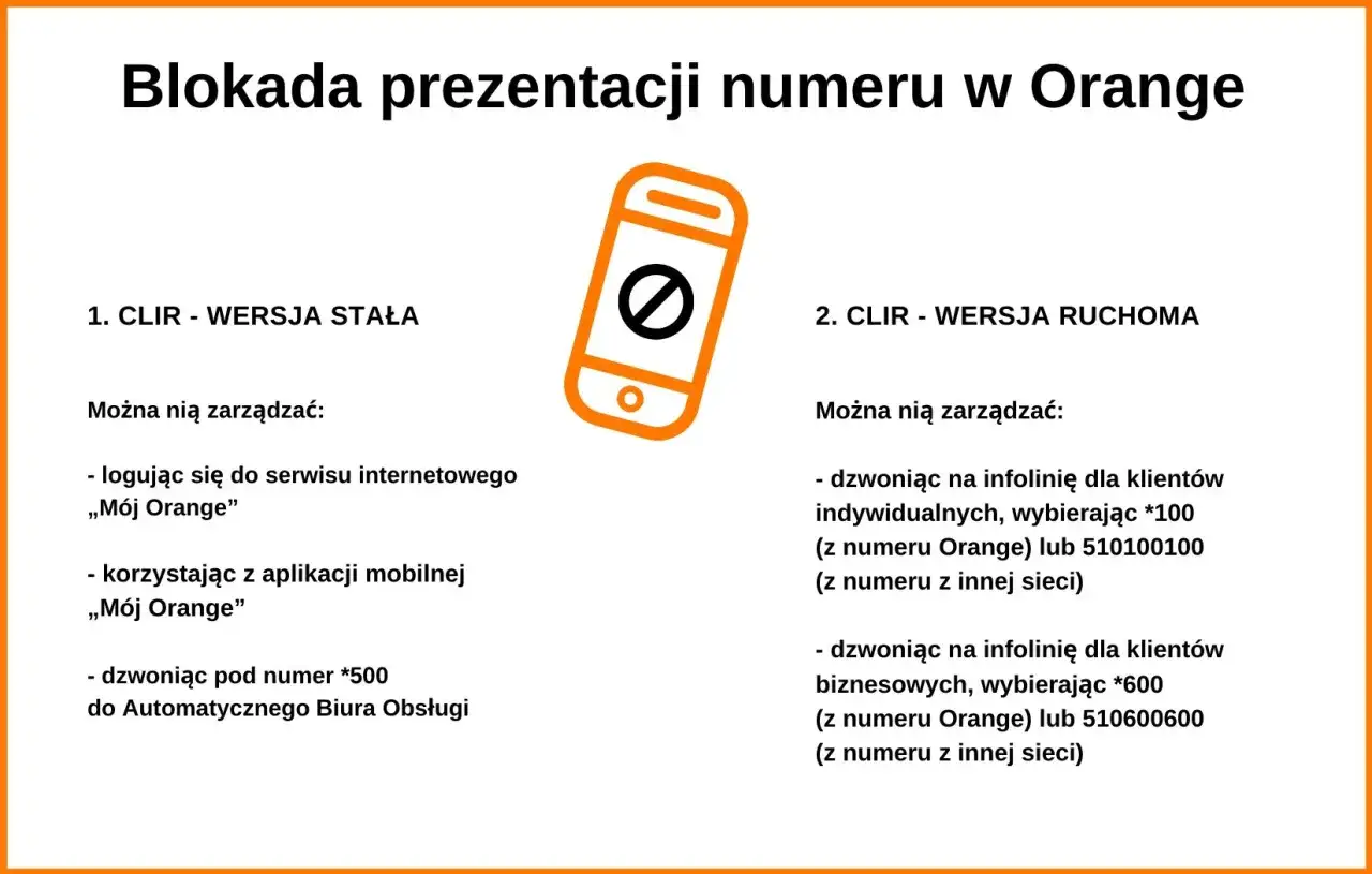Jak zastrzec numer Orange: blokada prezentacji numeru stała (serwis, aplikacja, *500) i ruchoma (infolinia *100, *600).
