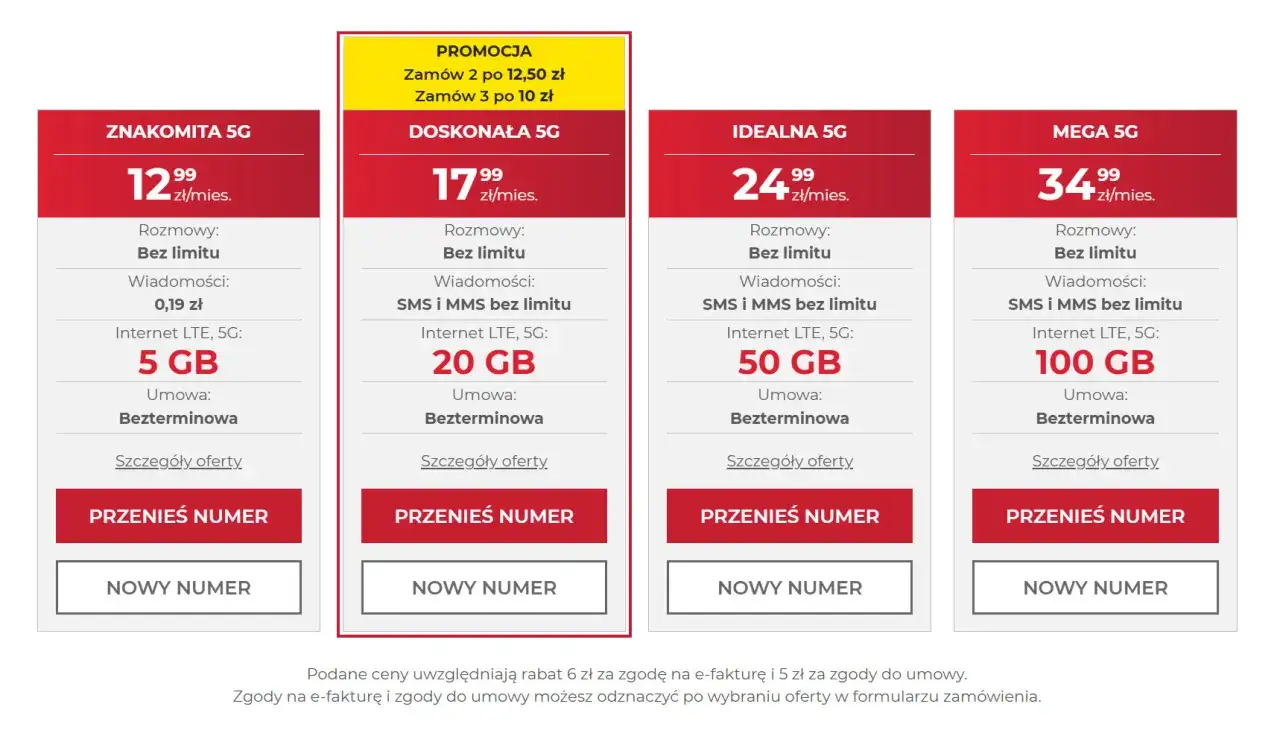 Porównanie ofert sieci komórkowych w Polsce: 4 plany 5G z różnymi pakietami internetu i nielimitowanymi rozmowami.